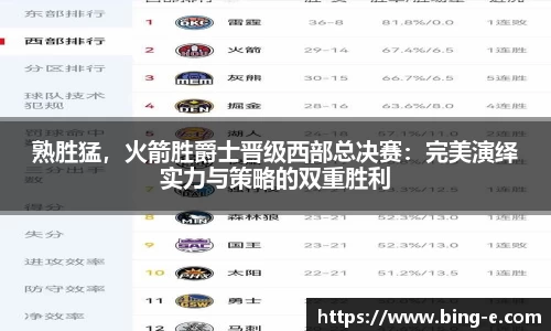 熟胜猛，火箭胜爵士晋级西部总决赛：完美演绎实力与策略的双重胜利