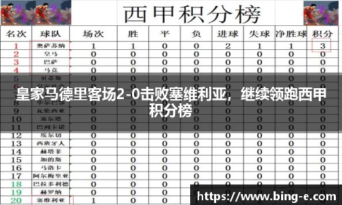皇家马德里客场2-0击败塞维利亚，继续领跑西甲积分榜
