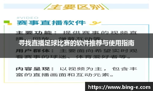 寻找直播足球比赛的软件推荐与使用指南