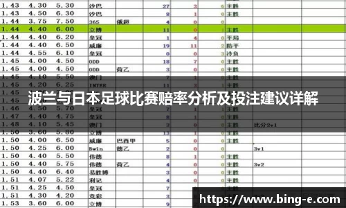 波兰与日本足球比赛赔率分析及投注建议详解