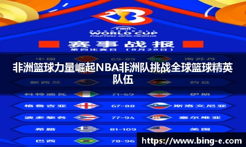非洲篮球力量崛起NBA非洲队挑战全球篮球精英队伍